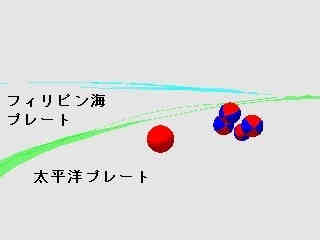 図１　対象地域で起きた主な地震 