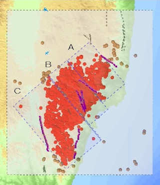 図８ 