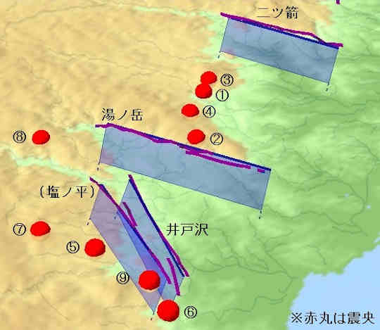 図１ 活断層と主な地震
