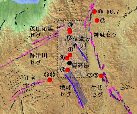 図１ 穂高周辺