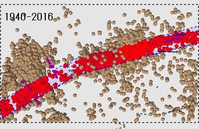 図５ 鳥取の地震帯と震源分布(水平)