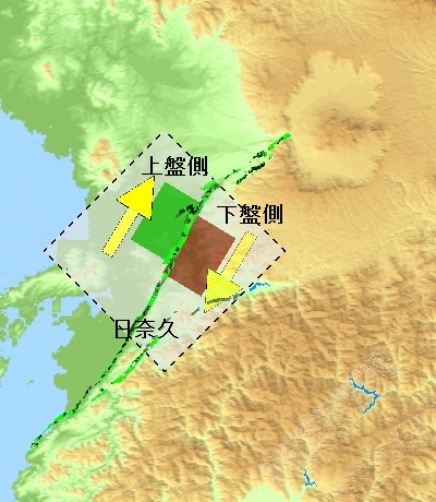 図２ 2016年4月14日 M6.5 右横ずれ