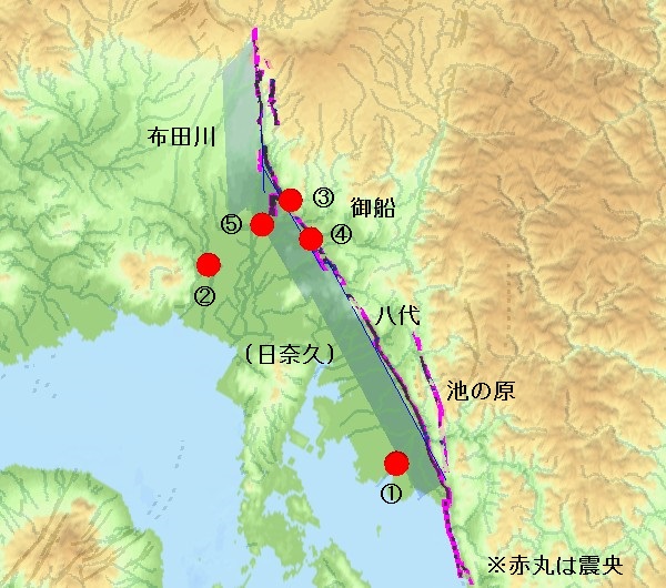 図１ 布田川・日奈久起震断層